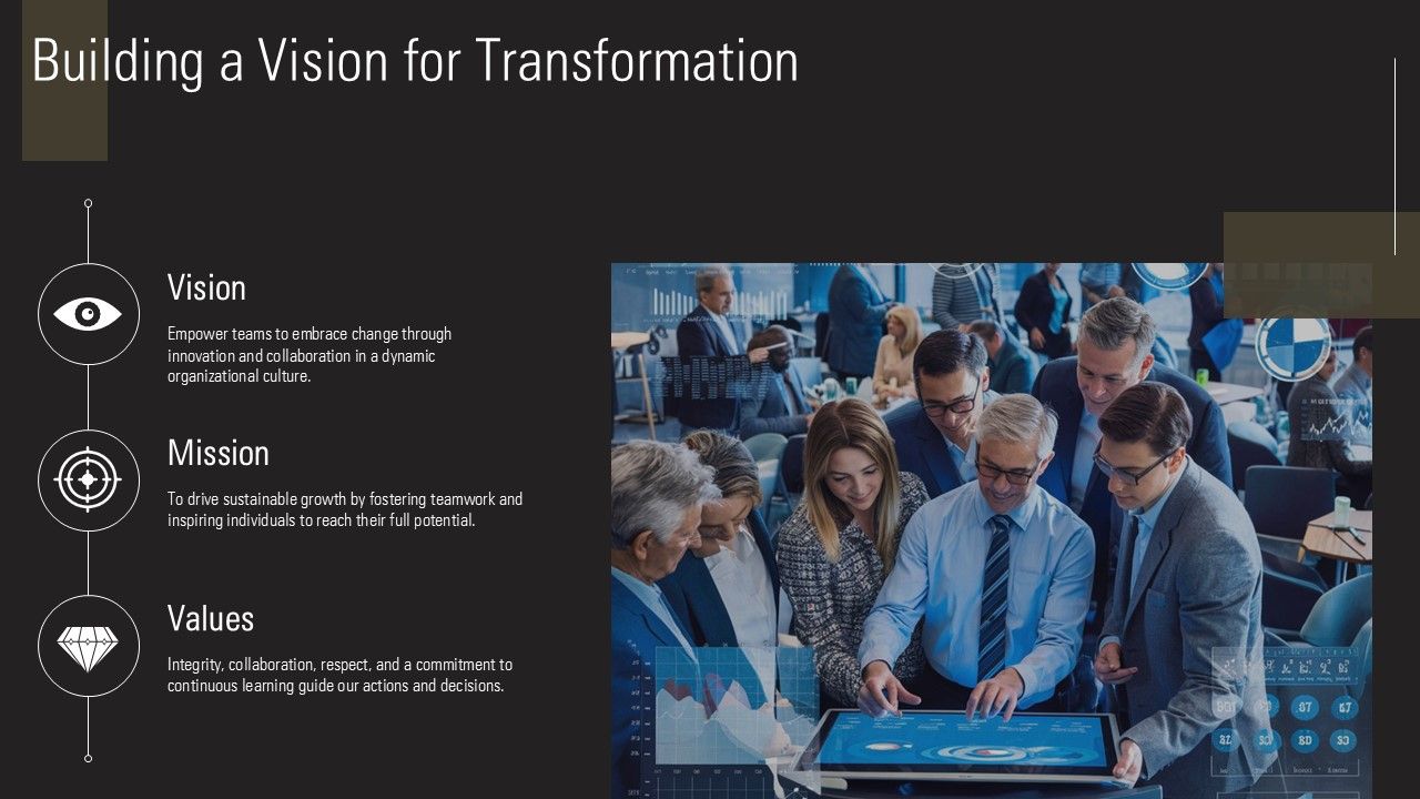 Transformation Leadership Inspiring Change Teams PPT Template AT