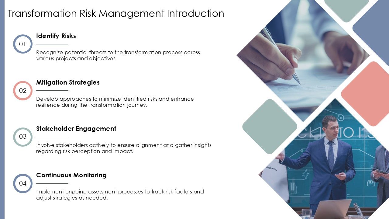 Transformation Risk Management PPT Sample AT