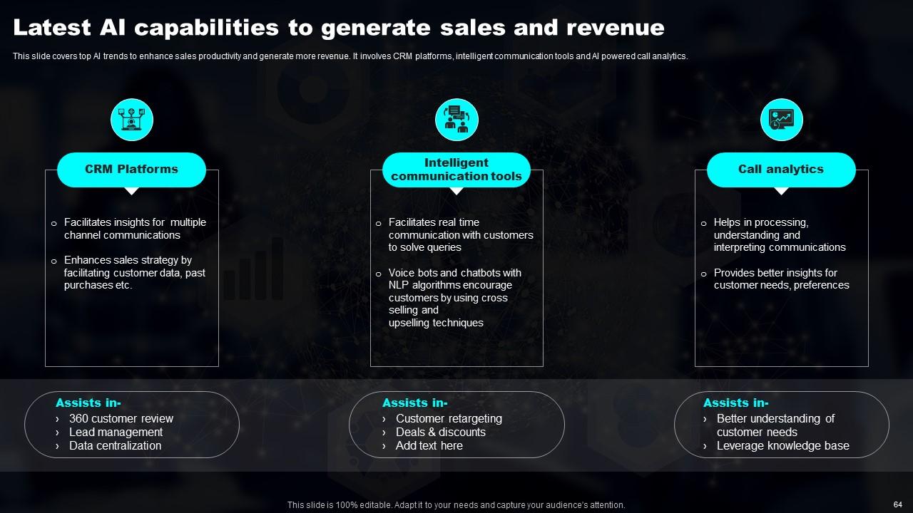 Top 10 aiml PowerPoint Presentation Templates in 2025