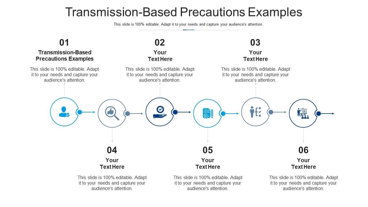 Transmission Based Precautions Examples Ppt Powerpoint Presentation