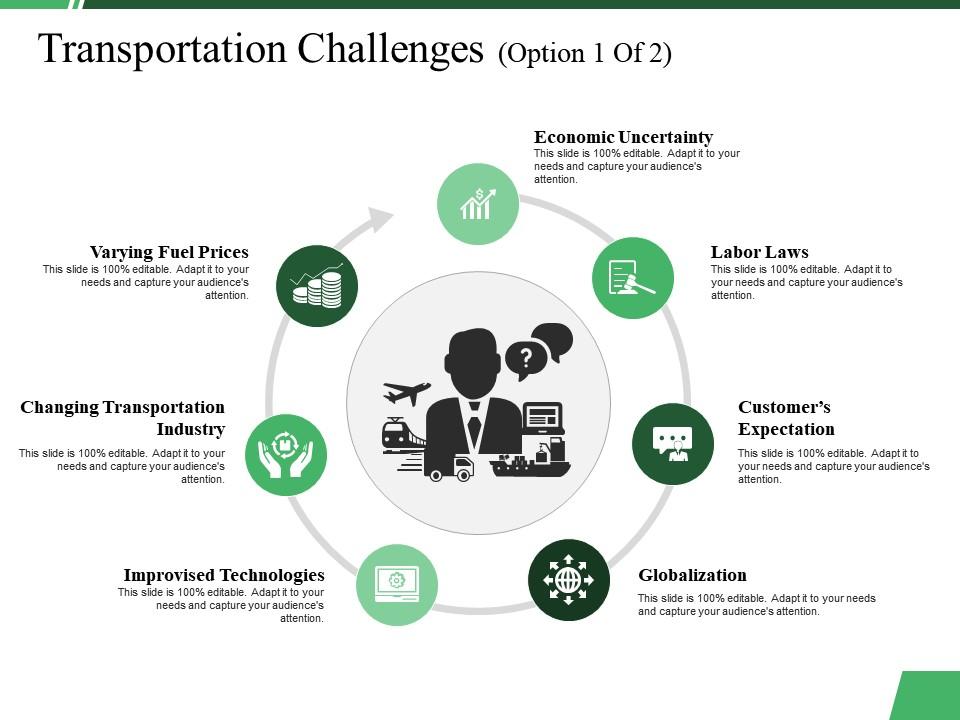 transportation_challenges_ppt_summary_guidelines_Slide01