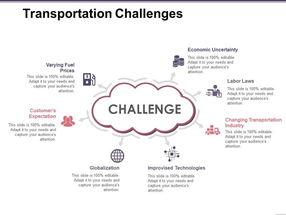 Transportation challenges presentation powerpoint templates Slide00