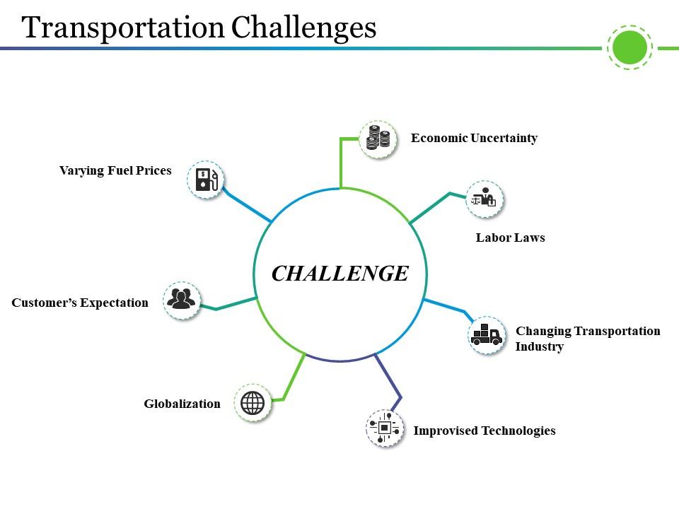transportation_challenges_presentation_visuals_Slide01