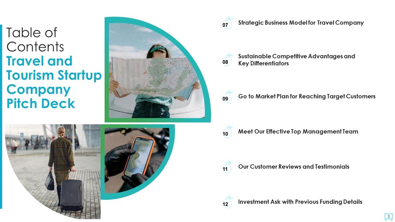 Travel and tourism startup company pitch deck ppt template
