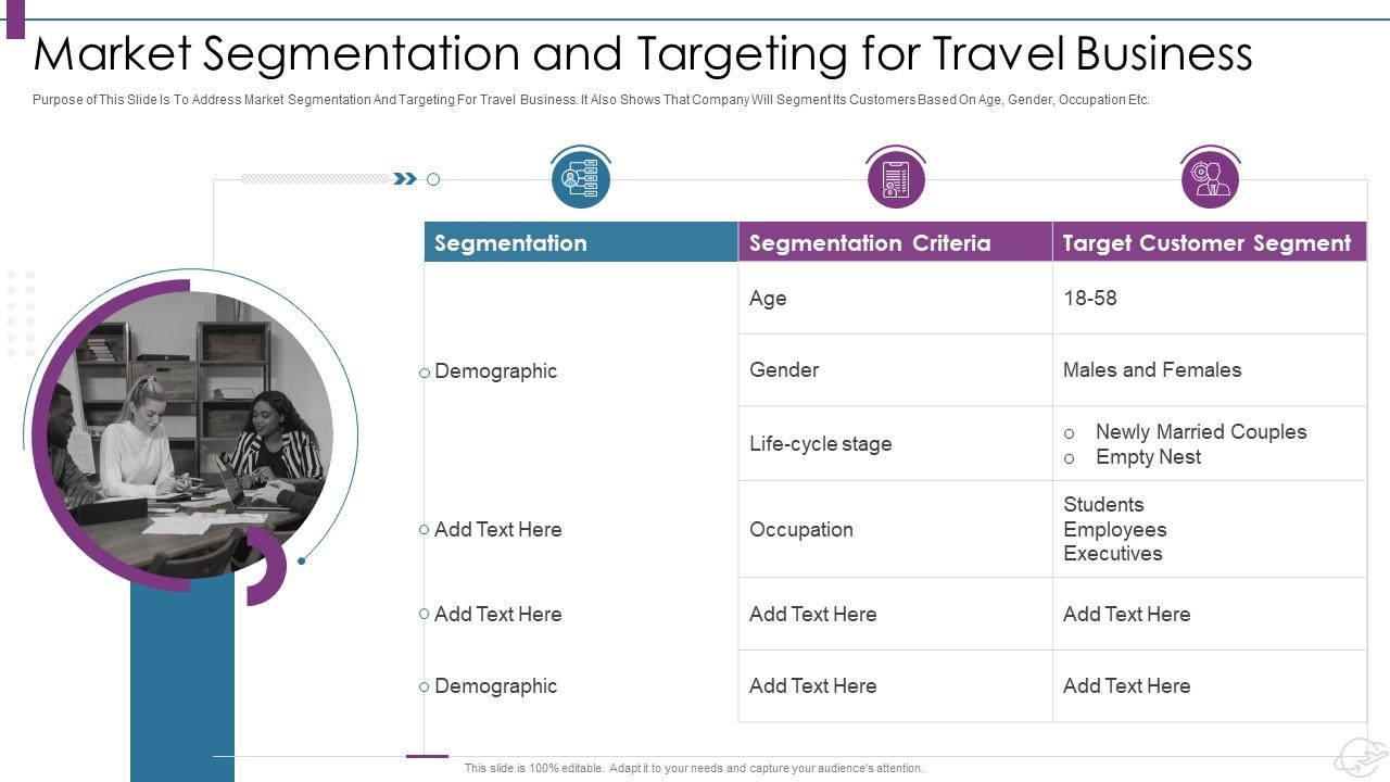 Travelling website market segmentation and targeting for travel
