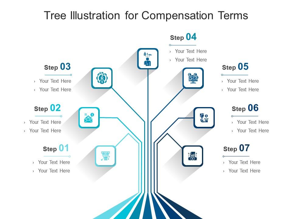 Tree illustration for compensation terms infographic template