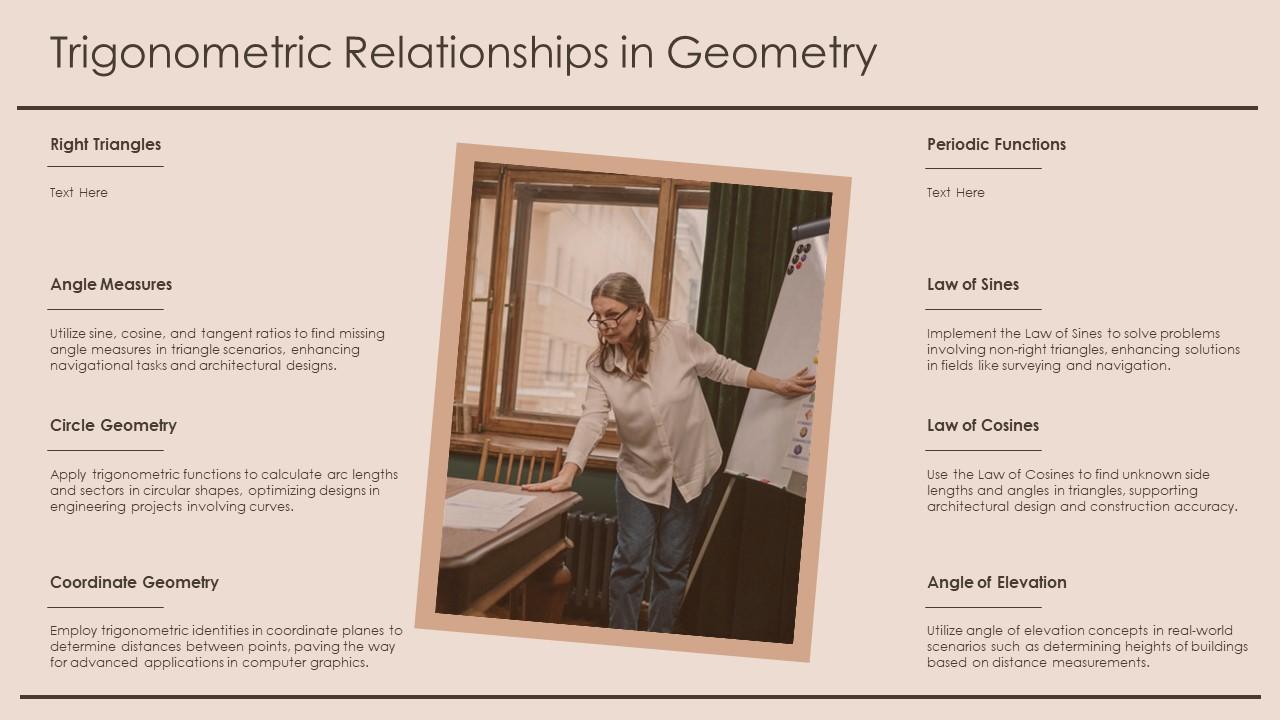 Trigonometric Relationships In Geometry Euclidean PPT Example ST AI SS ...