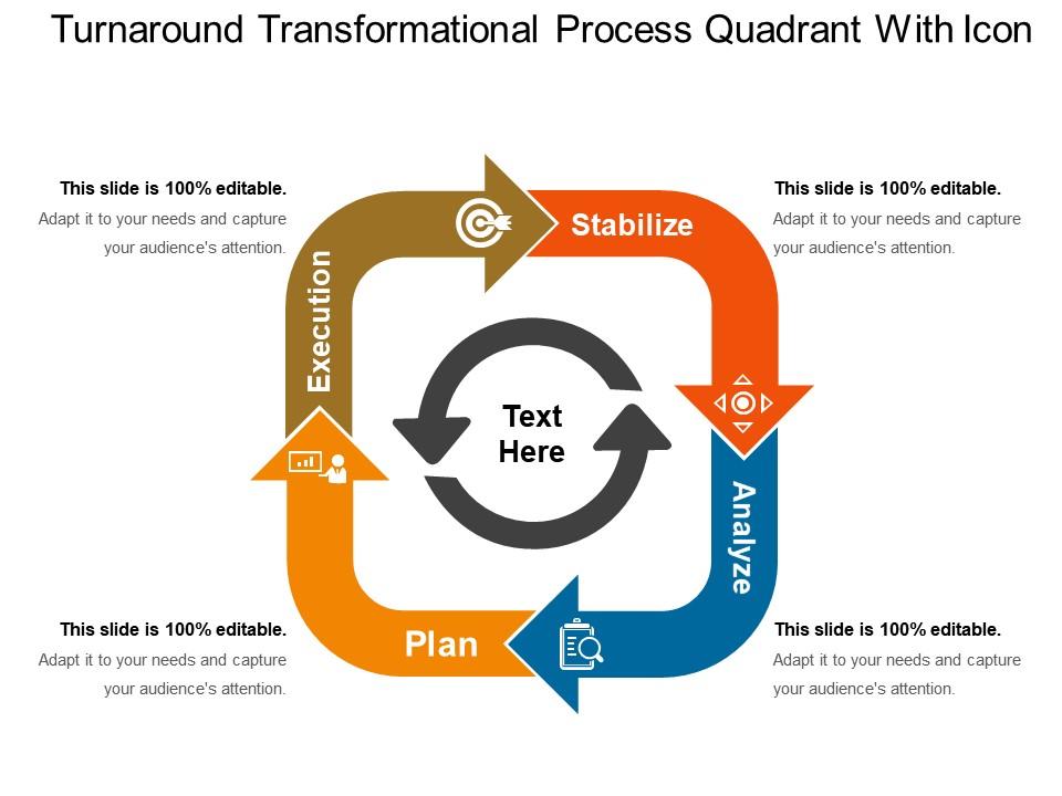 Turnaround transformational process quadrant with icon Slide01