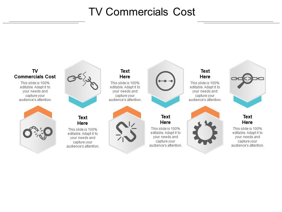 Tv commercials cost ppt powerpoint presentation slides graphics cpb Slide01