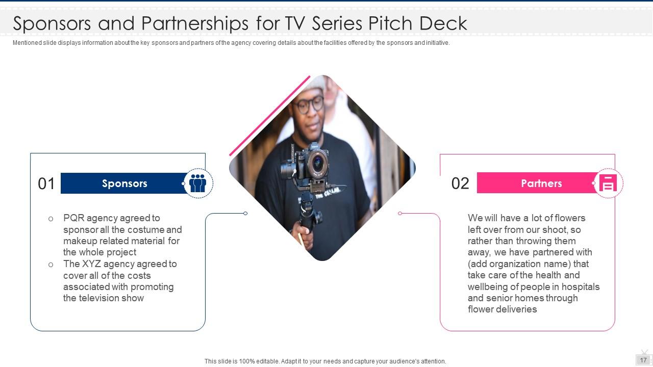 TV Series Pitch Deck Ppt Template Presentation Graphics