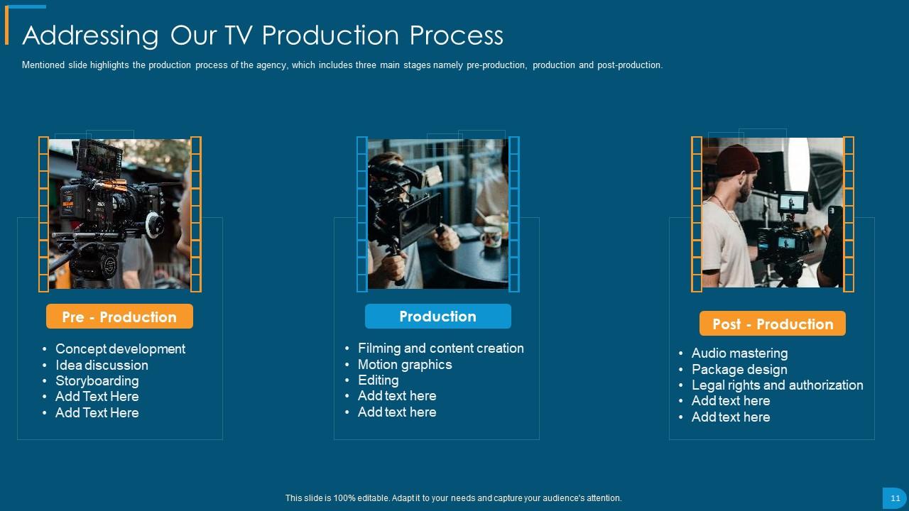 TV Show Pitch Deck Ppt Template Presentation Graphics Presentation