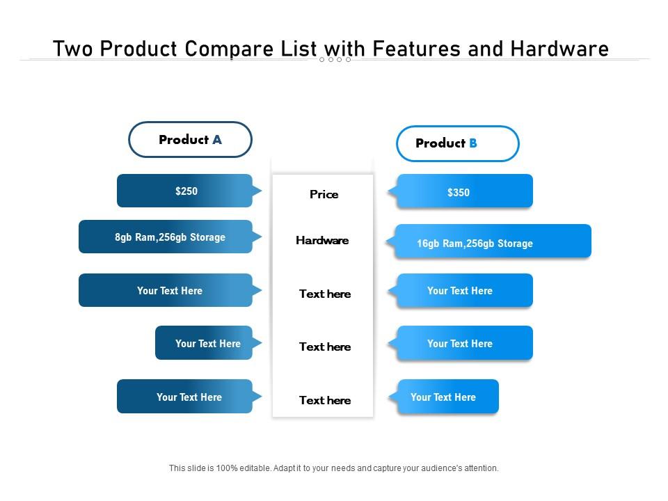 Two product compare list with features and hardware Presentation