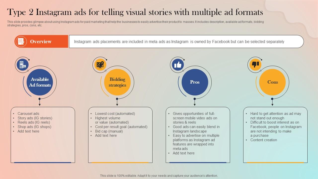 Top 10 Type 2 Instagram Ads For Telling Visual Stories With Multiple Ad ...