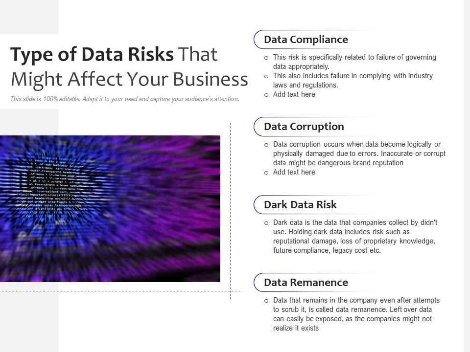 Type Of Data Risks That Might Affect Your Business Presentation
