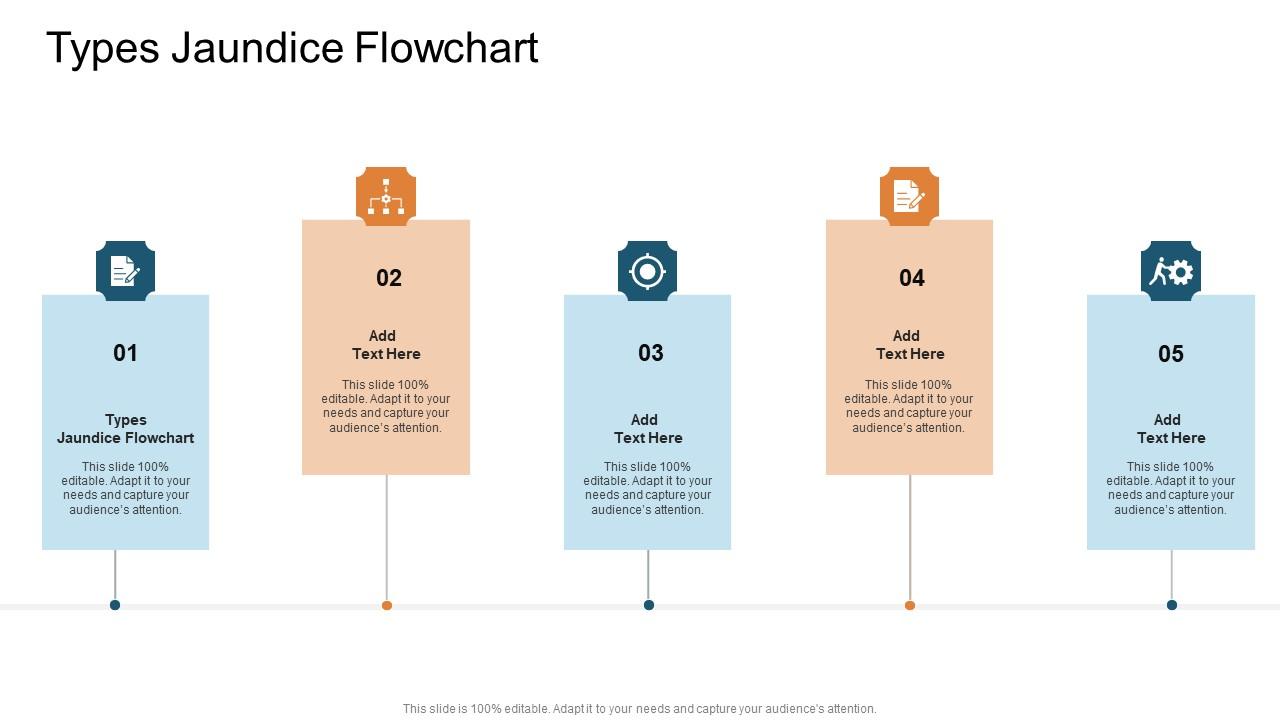 Jaundice flowchart vrogue co