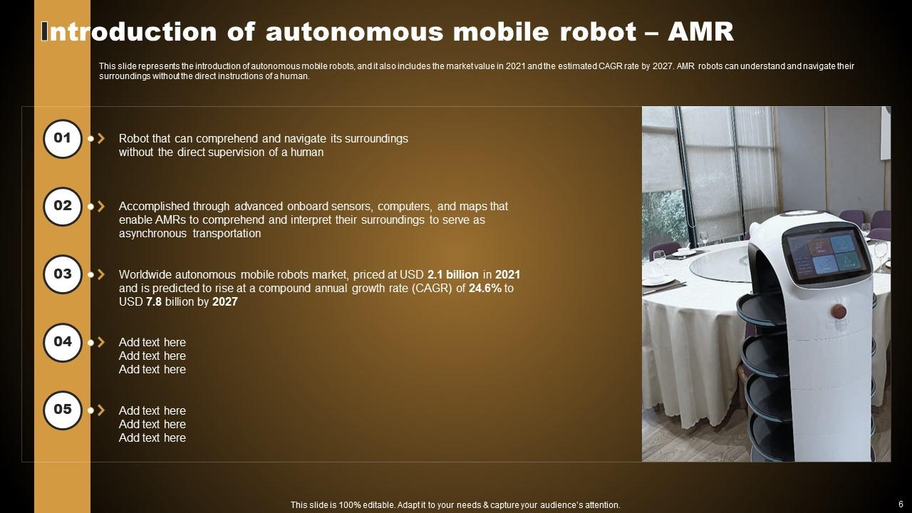 Types Of Autonomous Robotic System Powerpoint Presentation Slides PPT ...