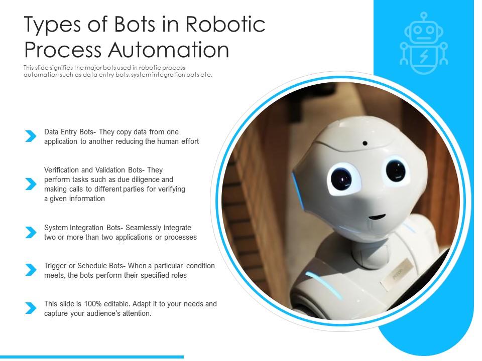 Types of bots in robotic process automation Slide01
