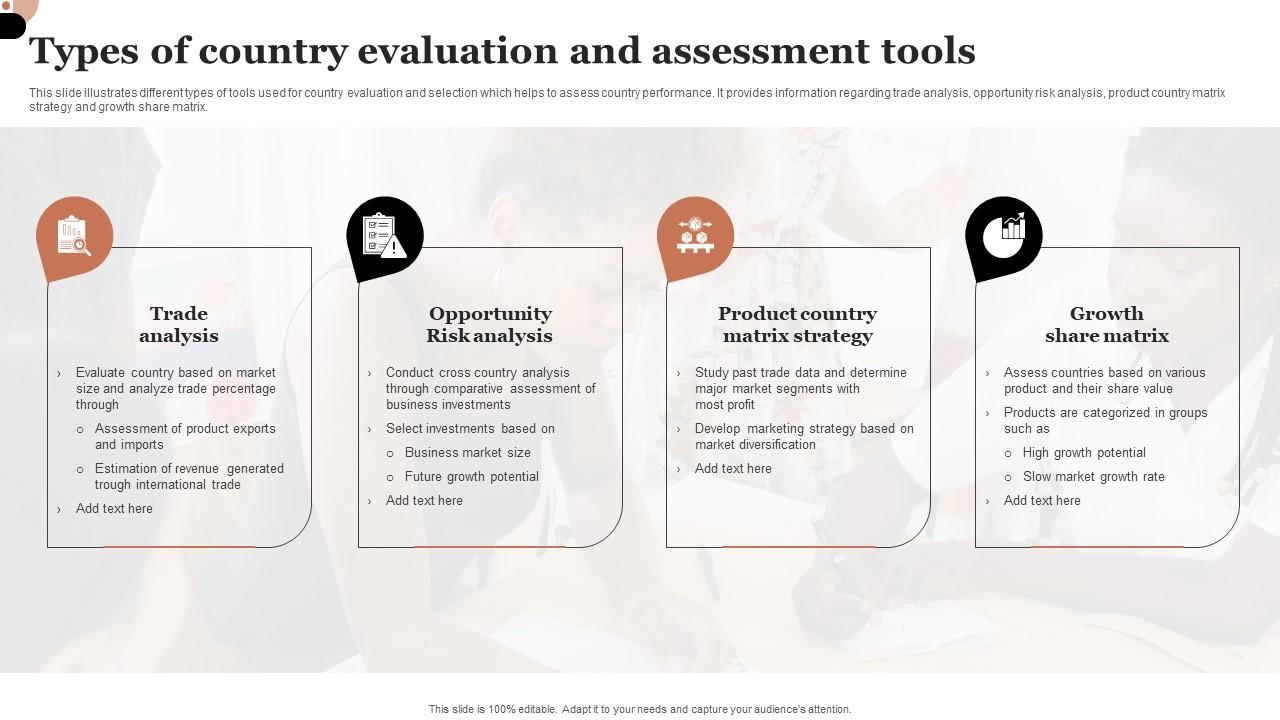 Types Of Country Evaluation And Assessment Tools PPT Template