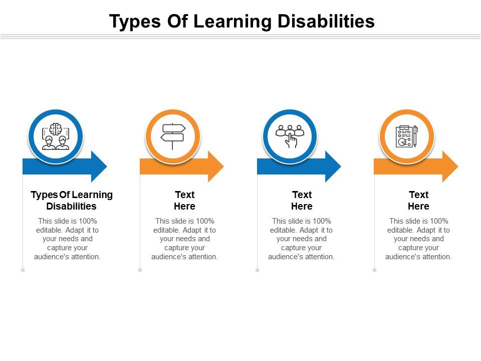 powerpoint presentation of learning disabilities