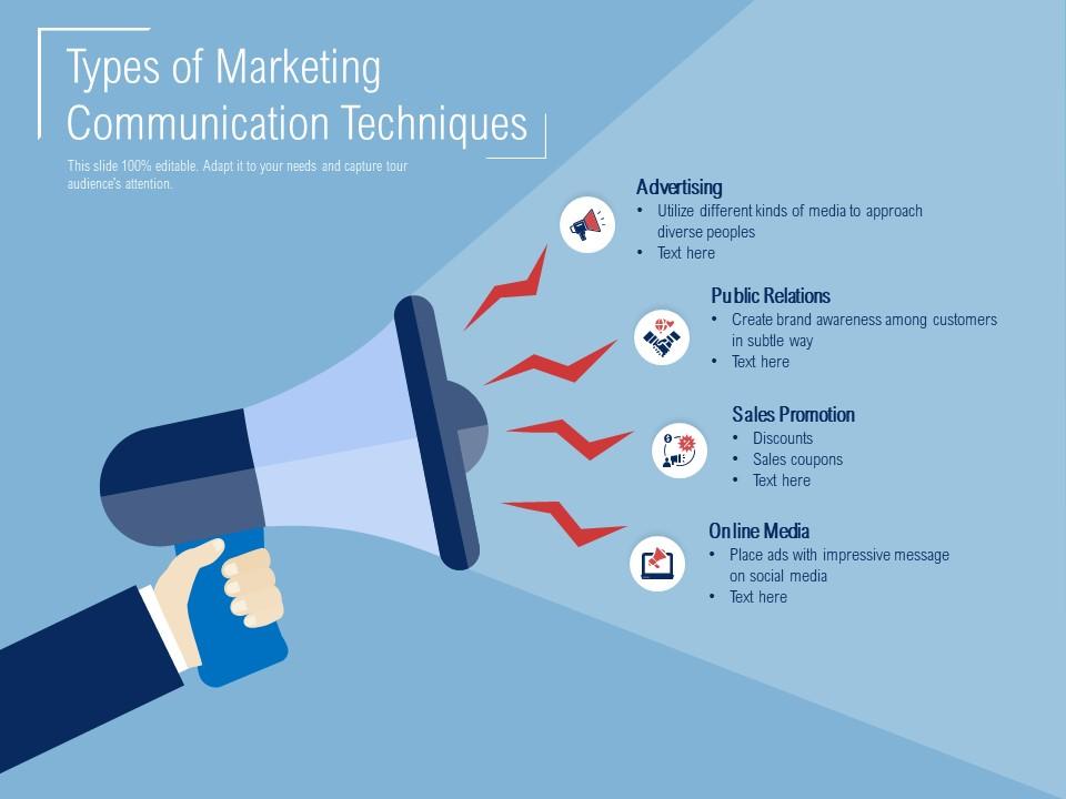Types Of Marketing Communication Techniques PowerPoint Slides