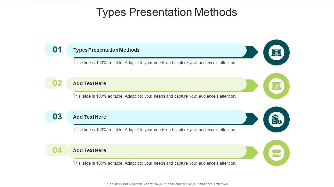 Types Presentation Methods In Powerpoint And Google Slides Cpb