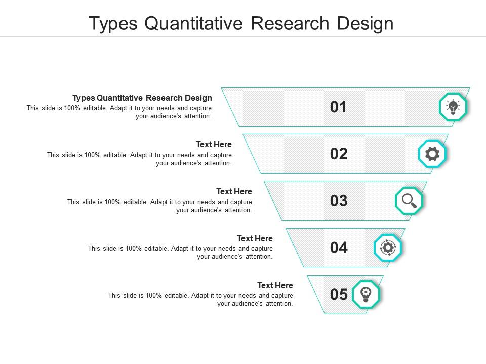 graphical presentation quantitative research design