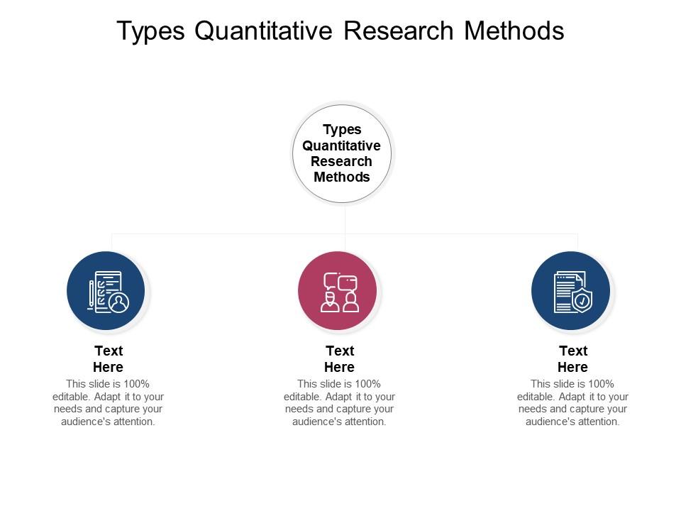 quantitative research methods powerpoint presentation