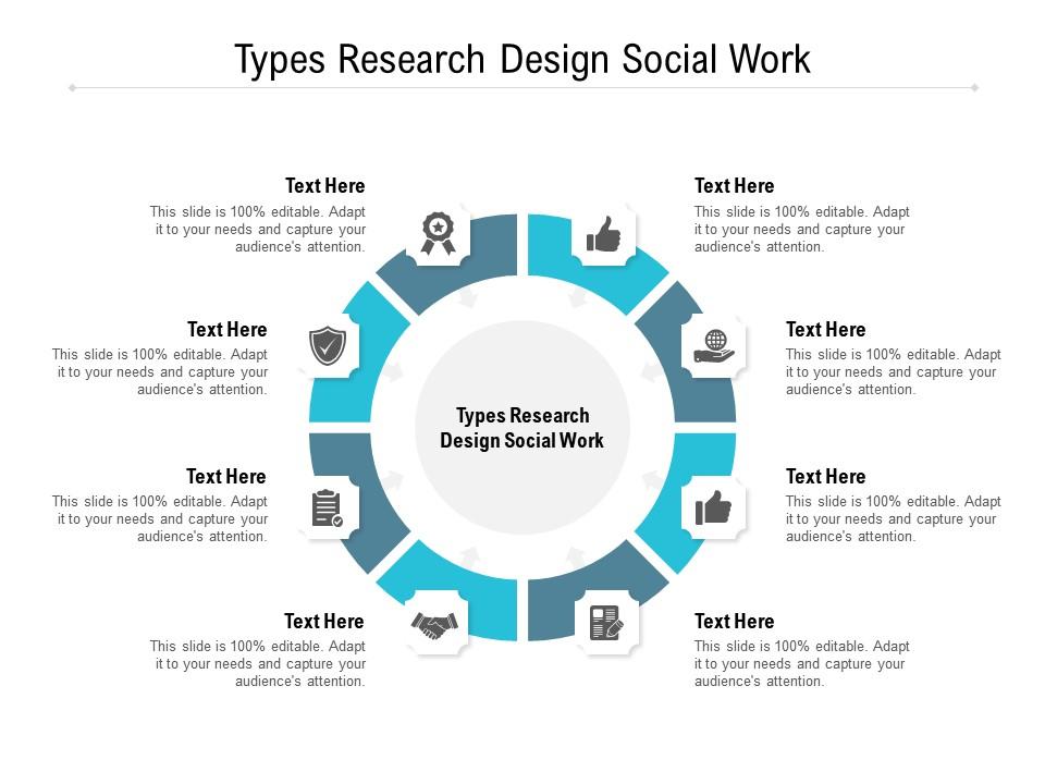 types of research designs in social work