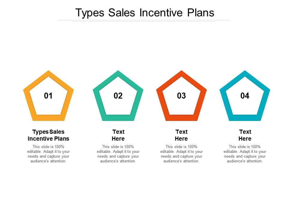 Types sales incentive plans ppt powerpoint presentation layouts maker cpb Slide01