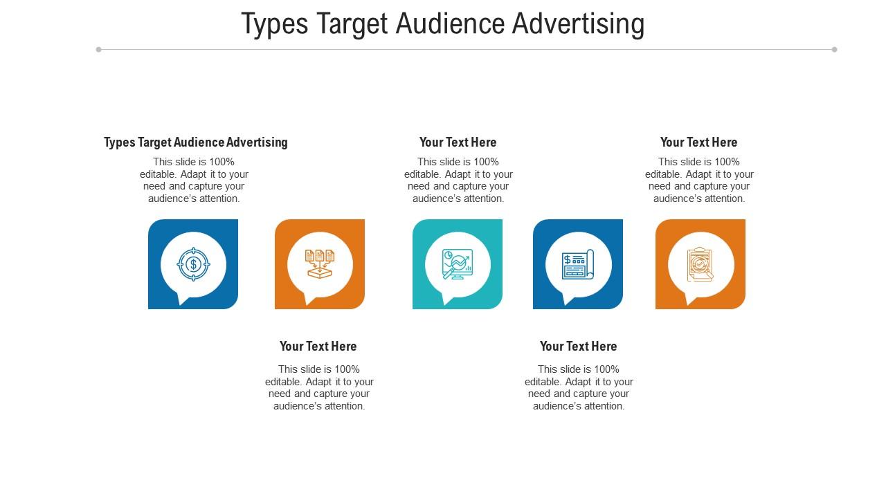 Types of Target Audience in Advertising  