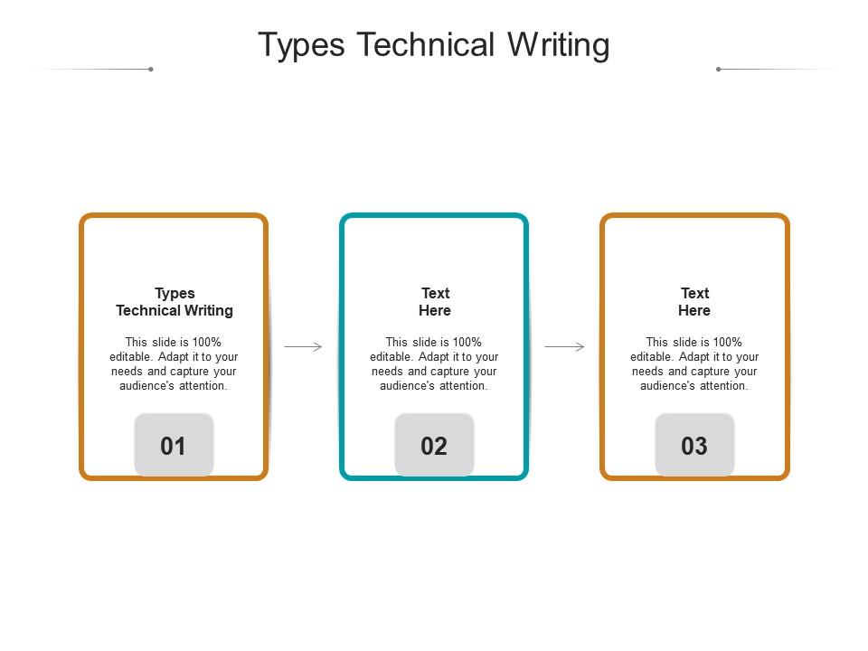 types of writing powerpoint