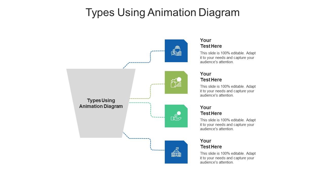 Types Using Animation Diagram Ppt Powerpoint Presentation Ideas Gridlines  Cpb | Presentation Graphics | Presentation PowerPoint Example | Slide  Templates