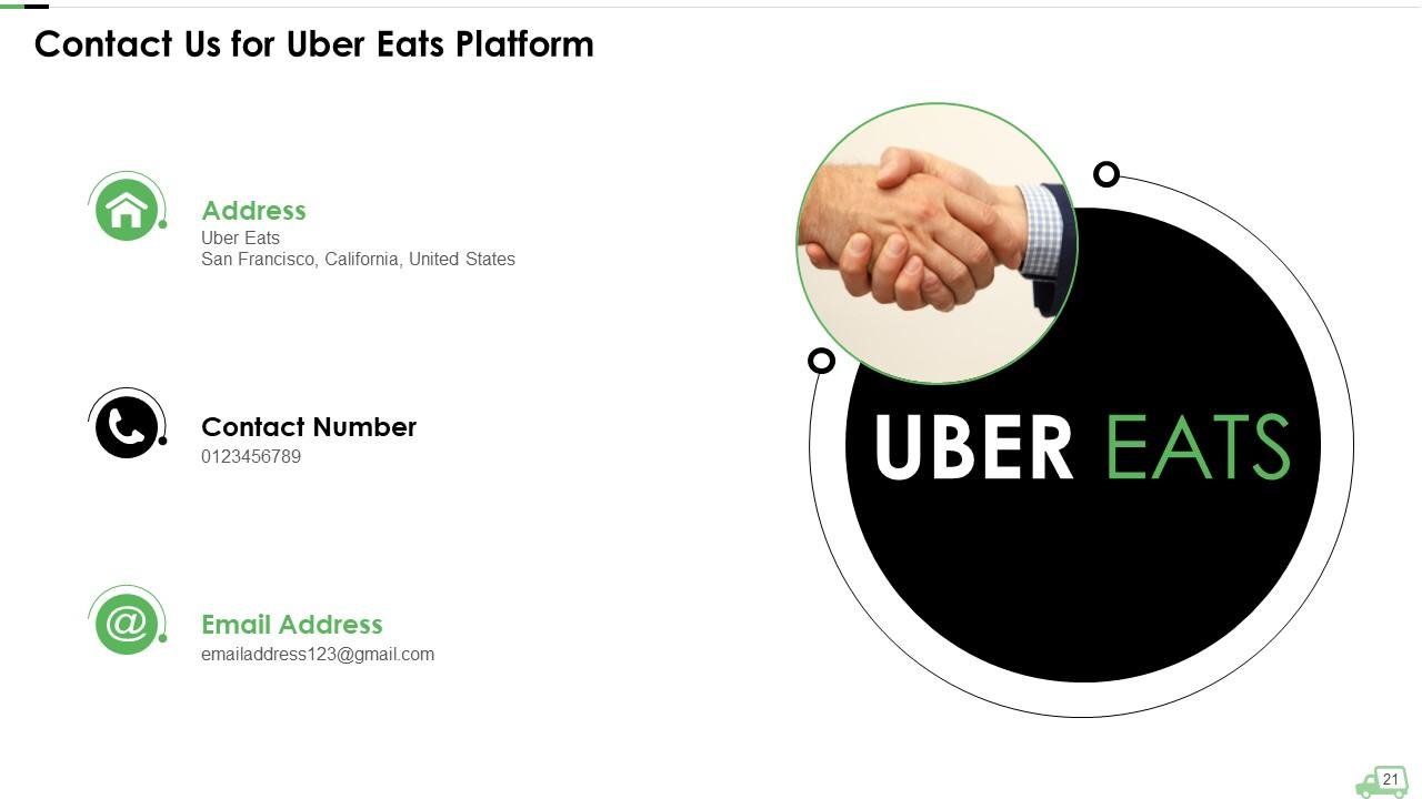Uber Eats Pitch Deck Ppt Template Presentation Graphics