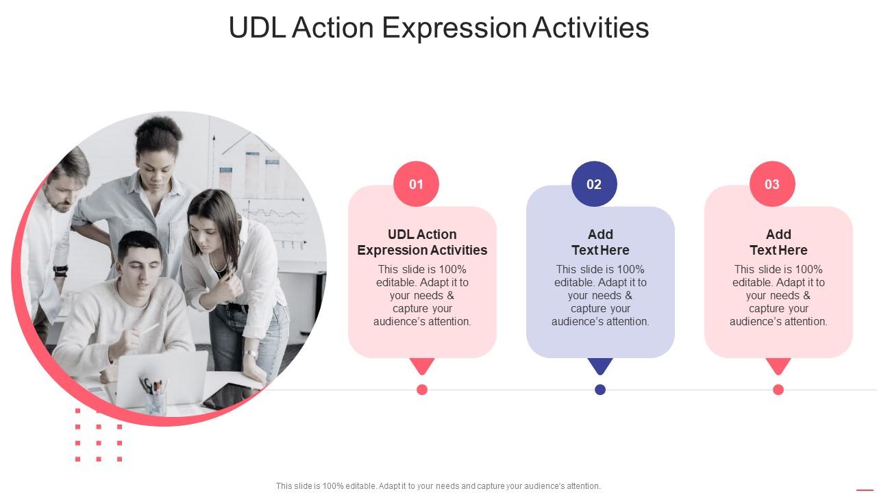 Udl Action Expression Activities In Powerpoint And Google Slides Cpb