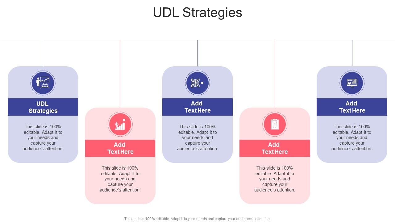 Udl Strategies In Powerpoint And Google Slides Cpb PPT Presentation