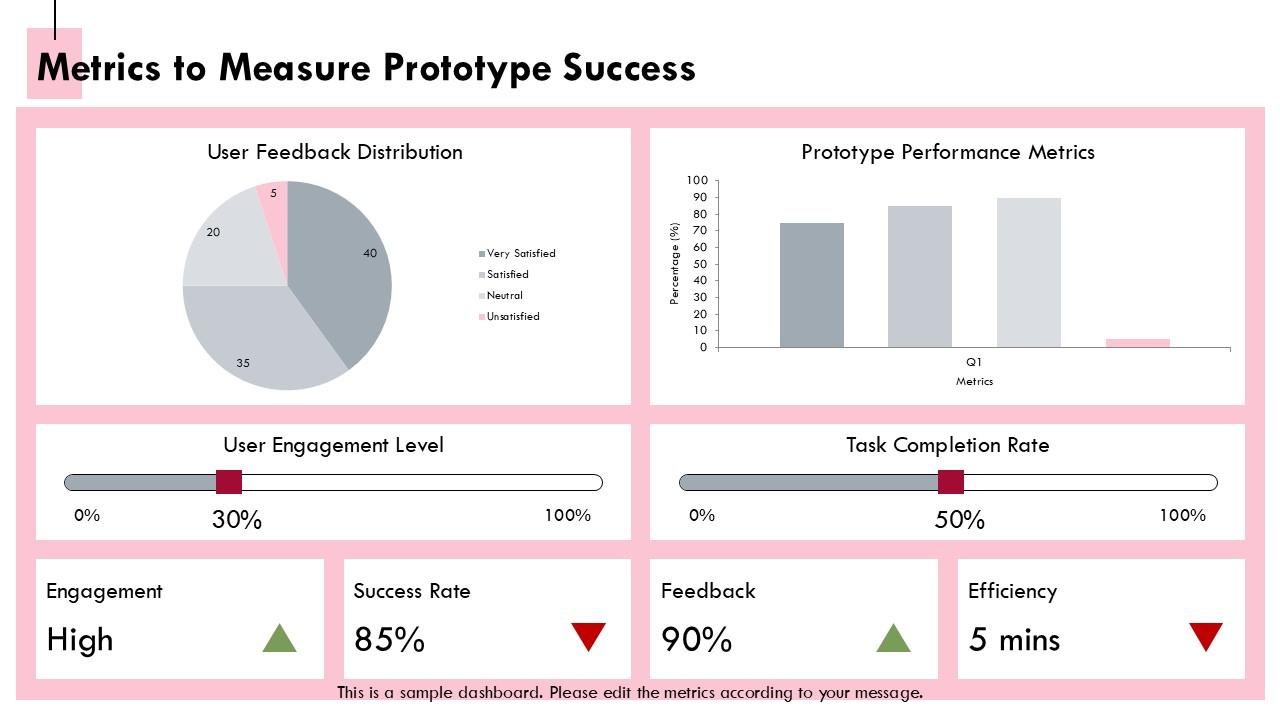 Top 10 Clickable PowerPoint Presentation Templates in 2026