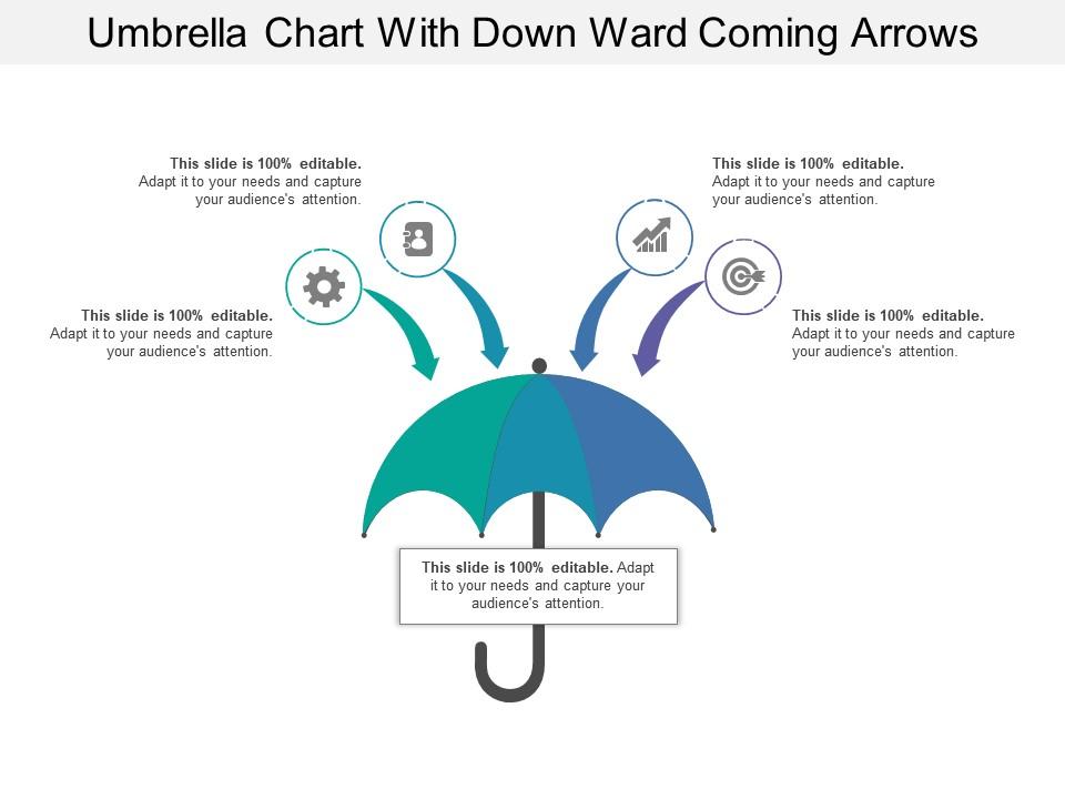 Umbrella chart with down ward coming arrows Slide00