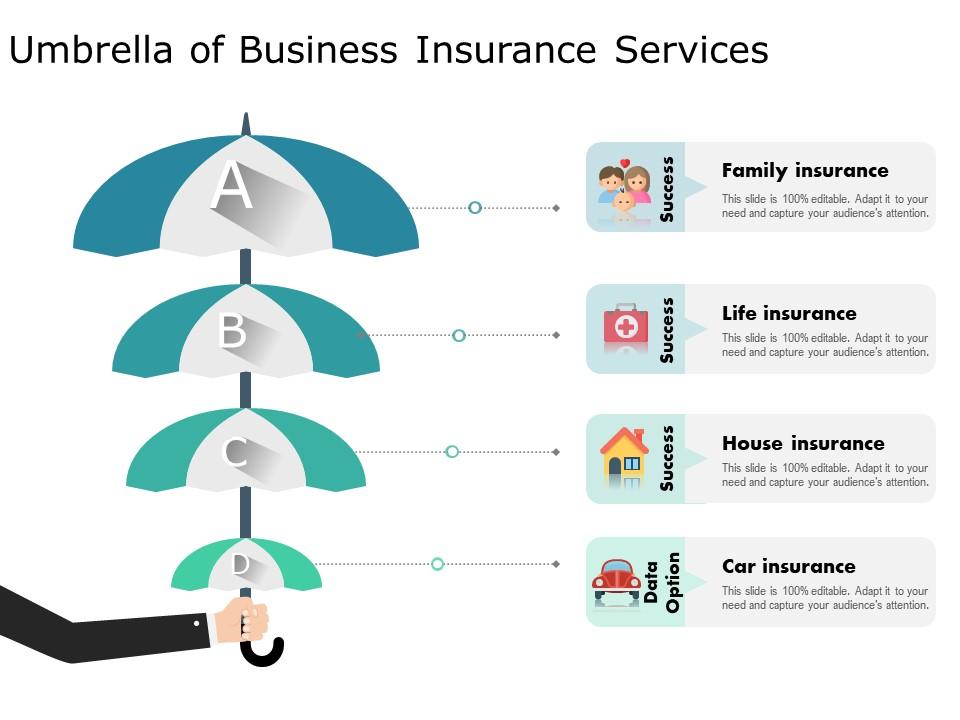 Umbrella of business insurance services