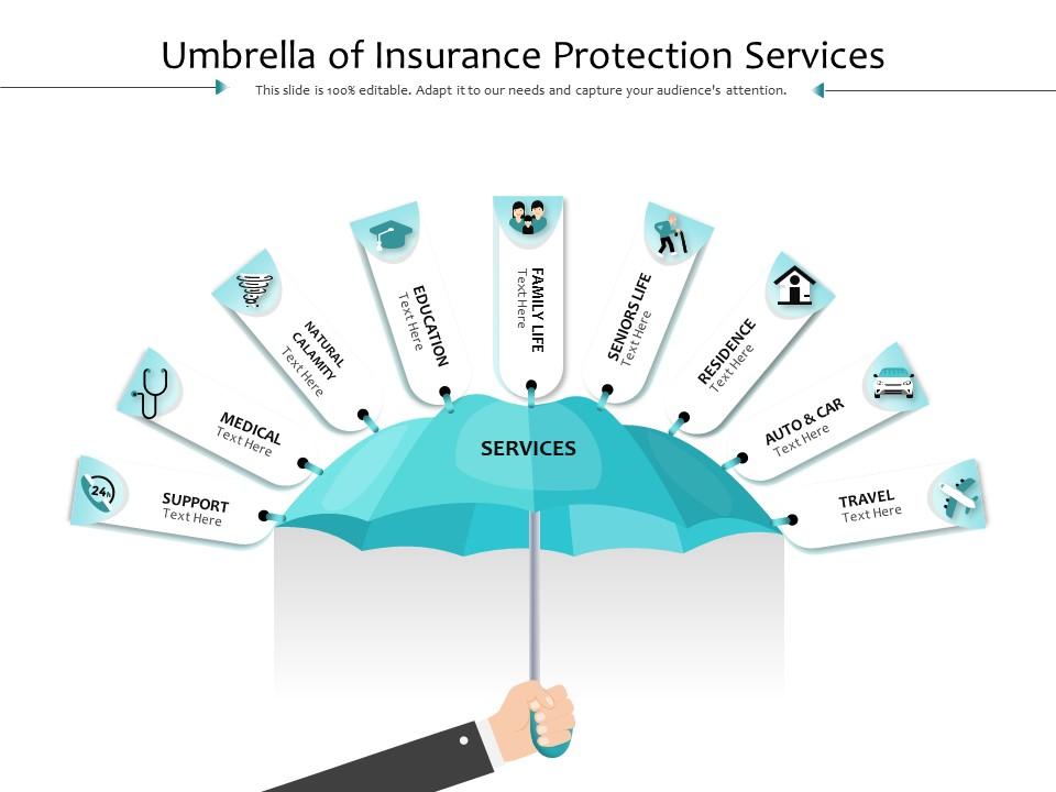 Umbrella of insurance protection services Slide01