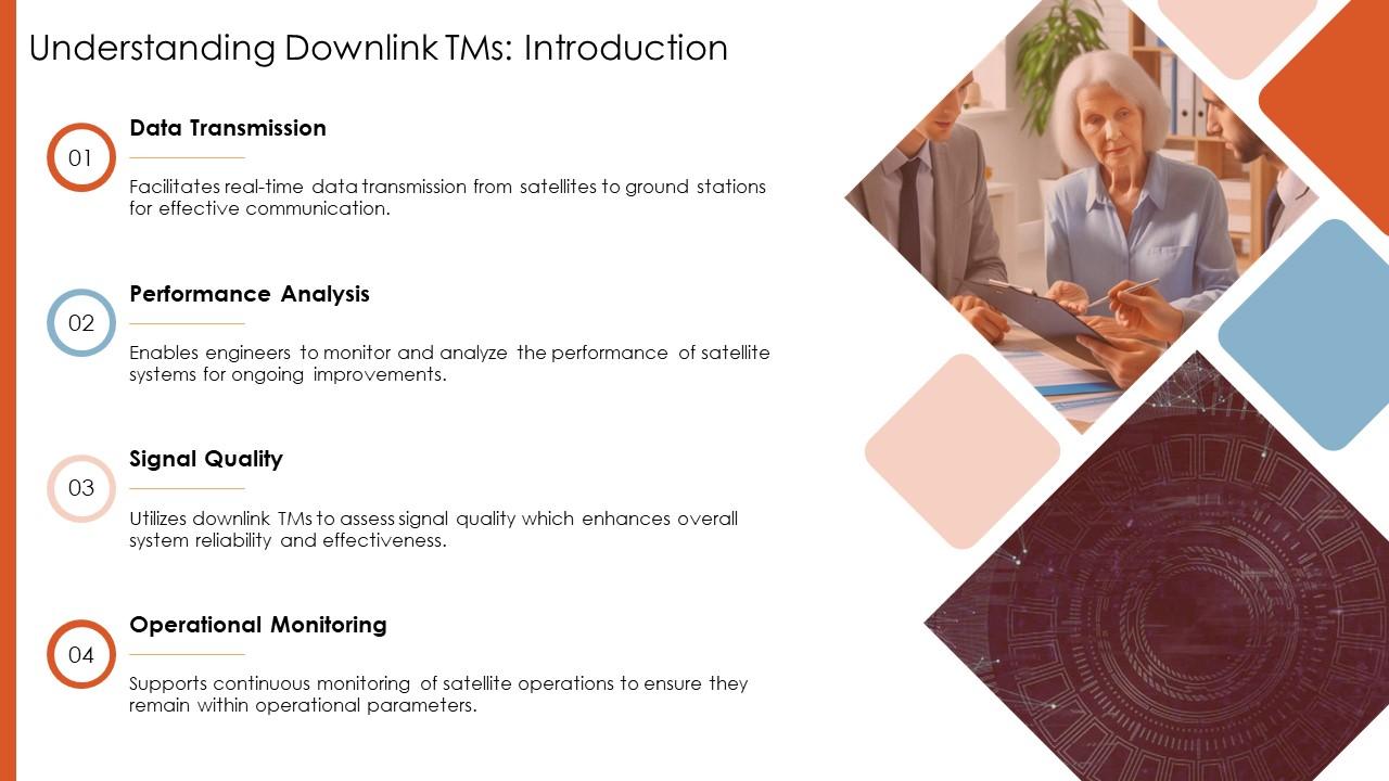 Top 10 Tms PowerPoint Presentation Templates in 2026