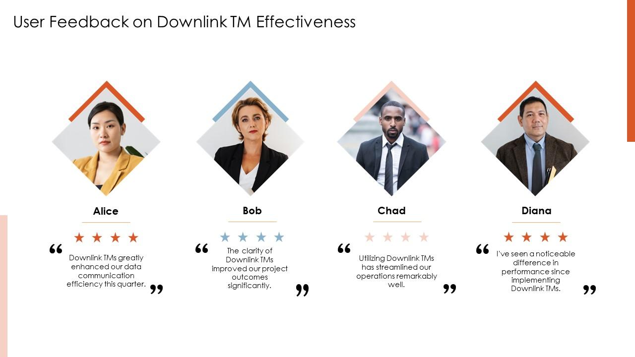 Top 10 Tms PowerPoint Presentation Templates in 2026