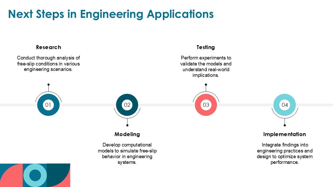 Top 10 Prompt Engineering Ppt Free Download PowerPoint Presentation ...