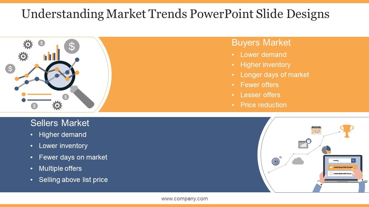 Understanding market trends powerpoint slide designs Slide00
