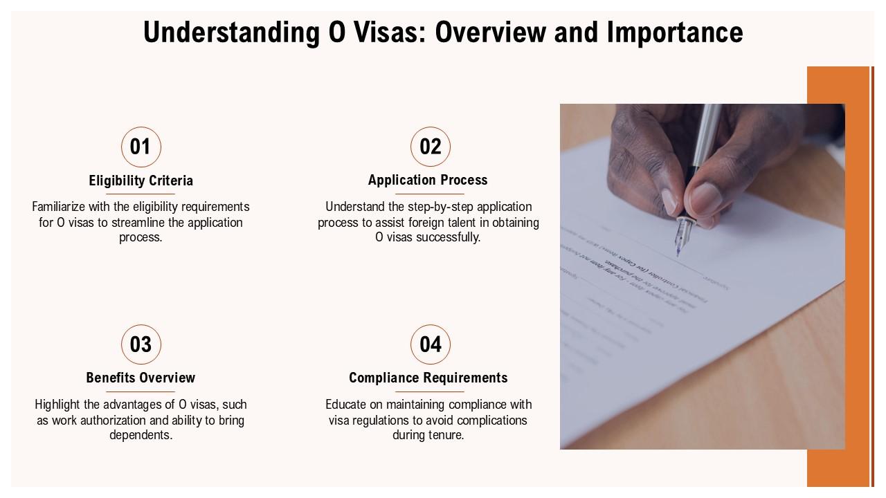 Understanding O Visas Overview And Importance PPT Template ST AI SS PPT ...