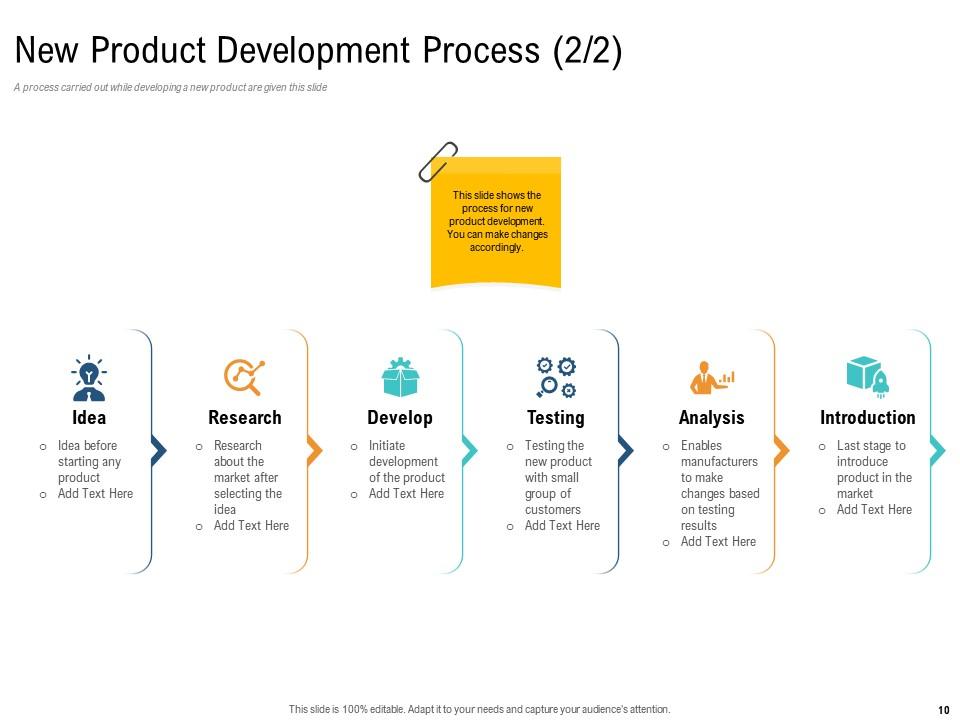 Unique Selling Proposition Of Product Powerpoint Presentation Slides