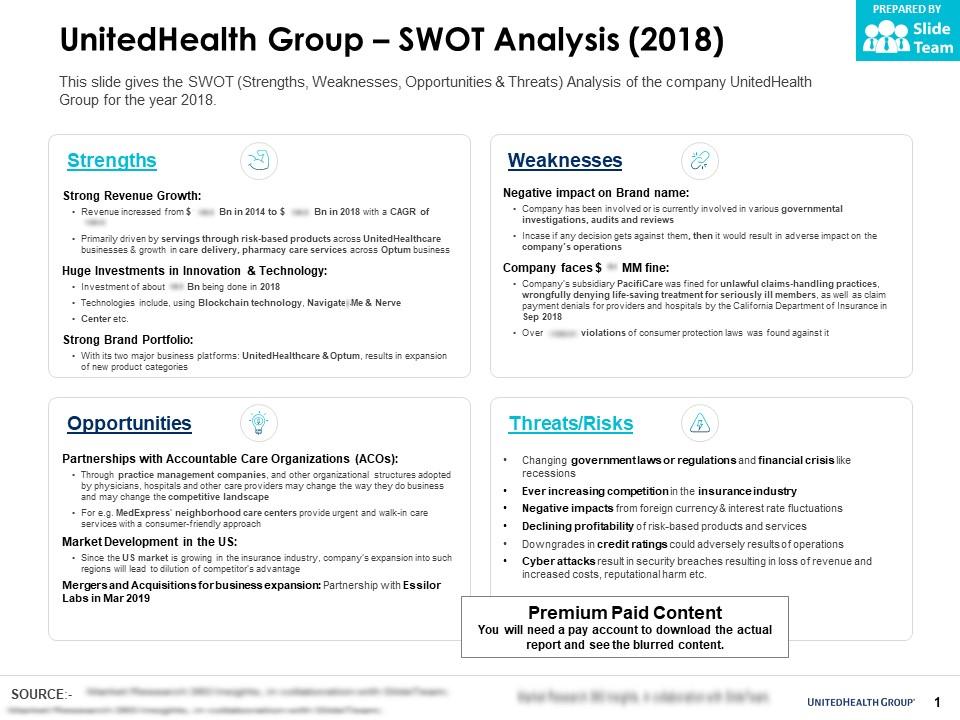 Unitedhealth group swot analysis 2018 Slide01