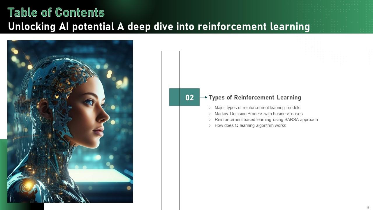 Unlocking AI Potential A Deep Dive Into Reinforcement Learning Ppt ...