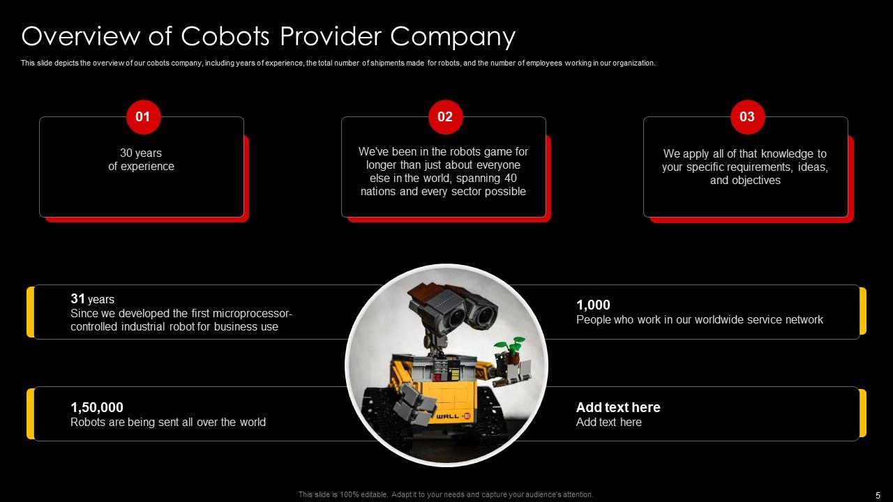 Unlocking The Potential Of Collaborative Robots Powerpoint Presentation ...