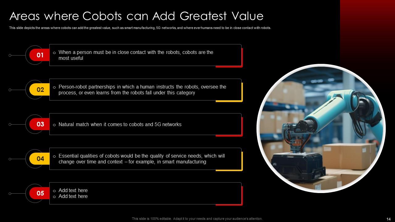 Unlocking The Potential Of Collaborative Robots Powerpoint Presentation ...
