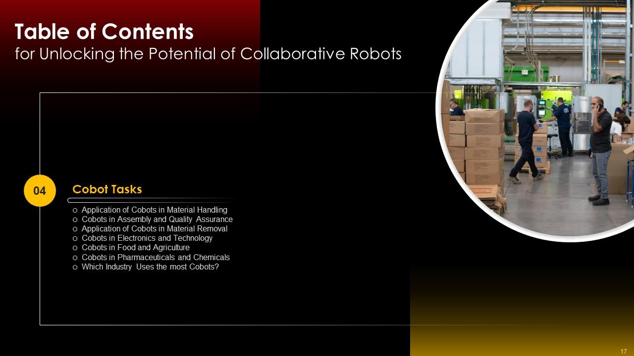 Unlocking The Potential Of Collaborative Robots Powerpoint Presentation ...